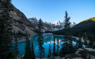 Картинка моренное озеро, Канада, чистое небо, пейзаж, долина десяти вершин, зеленые деревья, ледниковые горы, дневное время, 5к, отражение, национальный парк банф, голубая вода