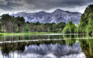 Картинка озеро, горы, отражение, лес, пейзажи, деревья