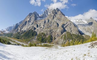 Картинка Panorama, Blanc, Mount