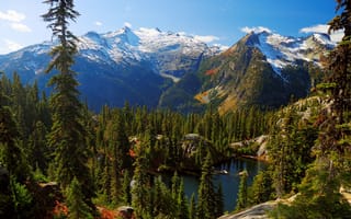 Картинка nature, lake