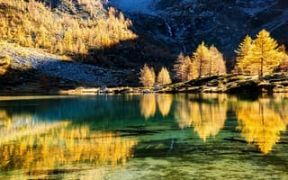 Картинка озеро, отражение, деревья, осень, закат, горы