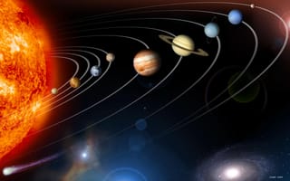 Картинка планеты, солнце, орбита, система, пространство