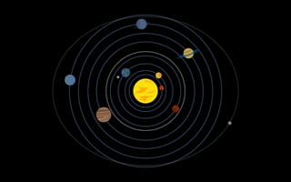 Картинка солнечная система, орбита, солнце