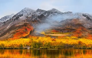 Картинка озеро, горы, осень, лес
