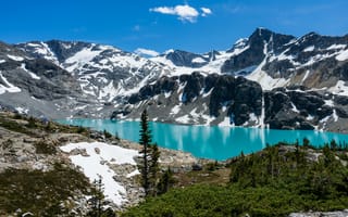 Картинка горы, озеро, природа, пейзаж, снег, небо, лес
