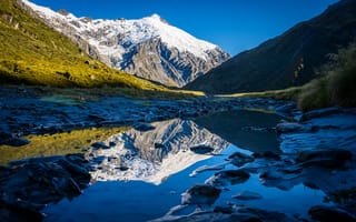 Картинка Новая, Зеландия, Отражение, отражается, Пейзаж, Dart, Glacier, Озеро, Природа, гора, отражении, Горы