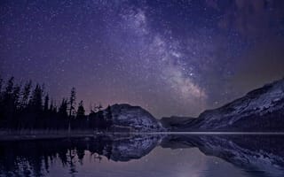 Обои Млечный Путь над озером в горах
