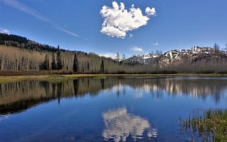 Картинка озеро, горы, облака, отражение