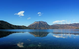 Картинка небо, озеро, горы, отражение