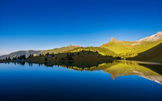 Картинка Красивое озеро в Швейцарии